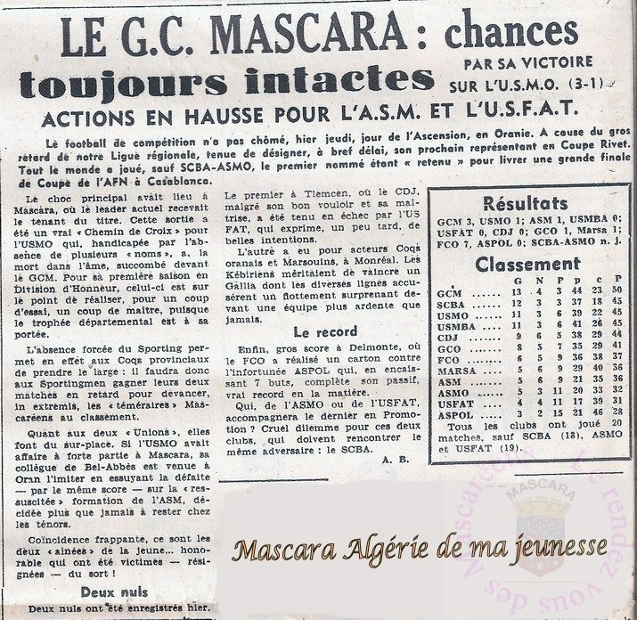 GCM  1951